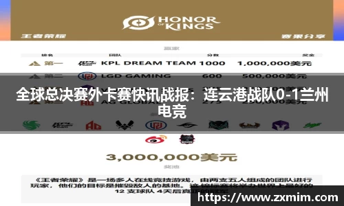 全球总决赛外卡赛快讯战报：连云港战队0-1兰州电竞