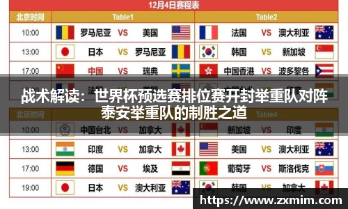 战术解读：世界杯预选赛排位赛开封举重队对阵泰安举重队的制胜之道