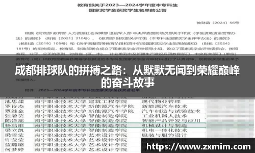 成都排球队的拼搏之路:从默默无闻到荣耀巅峰的奋斗故事