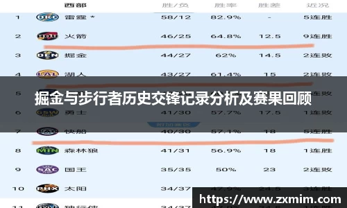 掘金与步行者历史交锋记录分析及赛果回顾